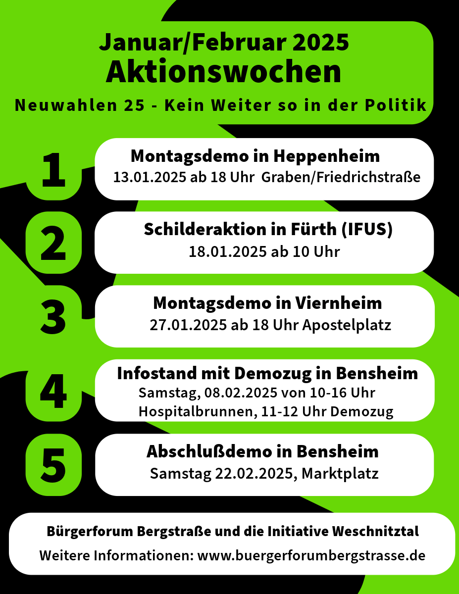 Aktionswochen!