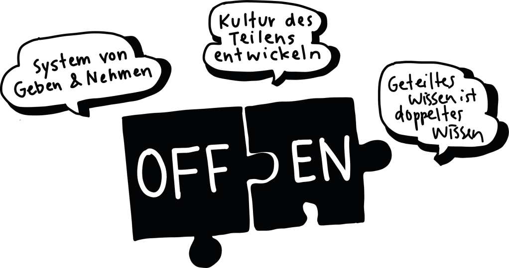 Aufwachprogramm 2026 – Thementag 19/2 – Der lange Atem: Müdigkeit, Sinnverlust und nachhaltige&nbsp;Wirksamkeit